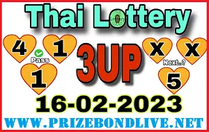 Thailand Lottery 3up Master Touch Single Digit Game 17-02-2023