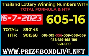 Thailand Lottery Bangkok Winning Numbers Total Formula 16th July 2566