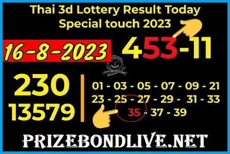 Thai 3D Lottery Today Result Special Touch Vip Game 16/8/2023